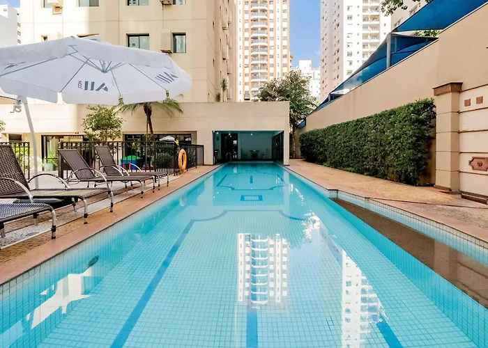 Sao Paulo Hotels